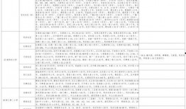 爆料杜江做戏视频大全最新,经典戏份幕后花絮大盘点